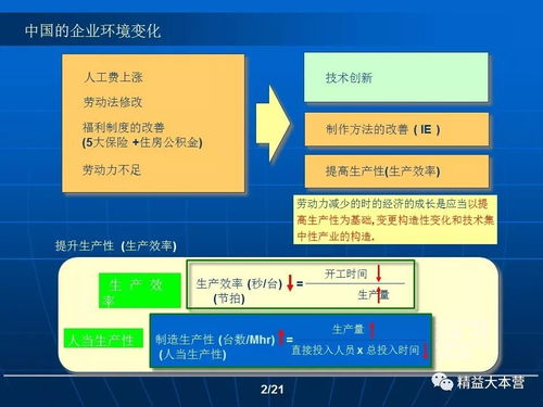 企业管理创新与价值创新 驱动企业持续增长的双引擎